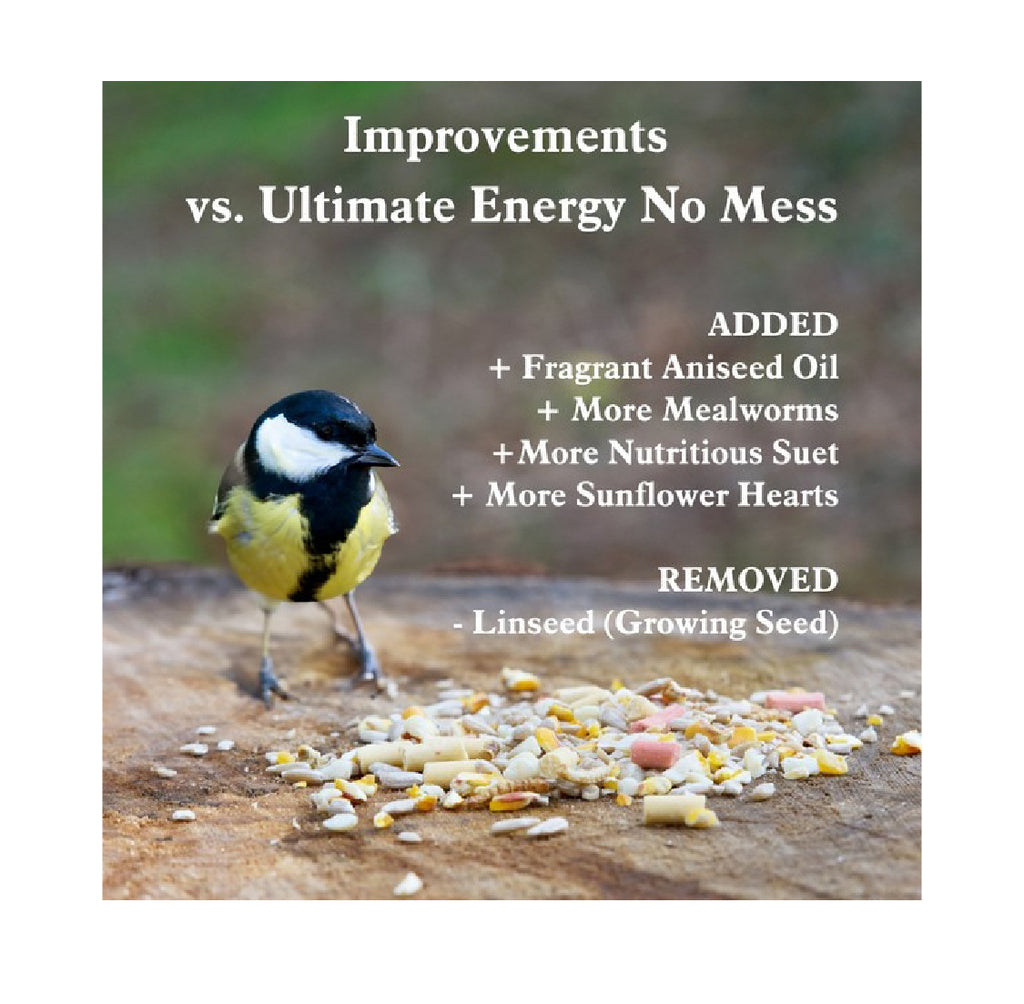 Ultimate energy no grow 1.5kg